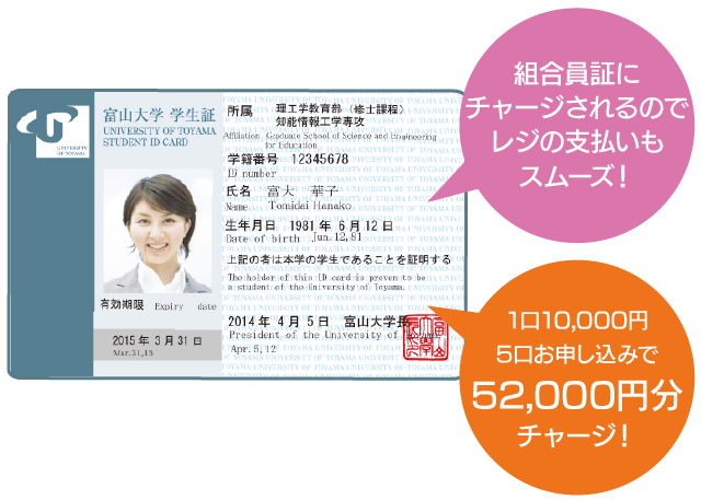 組合員証にチャージされるのでレジの支払いもスムーズ! 1口10,000円 5口お申し込みで52,000円分チャージ!